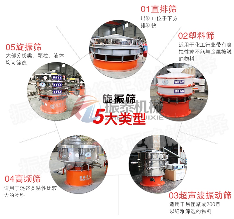 圓形振動篩五大類型 圓形振動篩五大類型