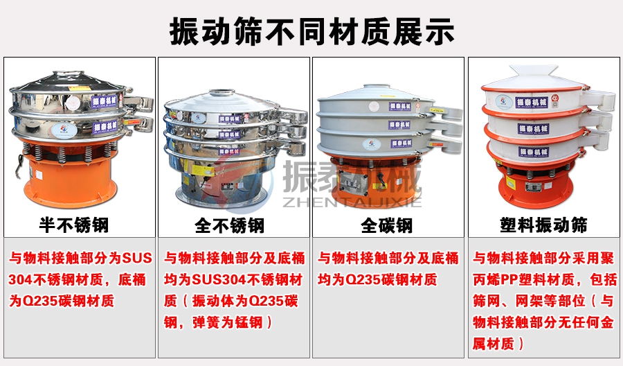鋯珠振動篩不同材質(zhì)展示 鋯珠振動篩不同材質(zhì)展示