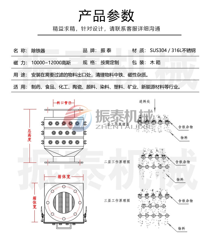 抽屜式除鐵器 抽屜式除鐵器