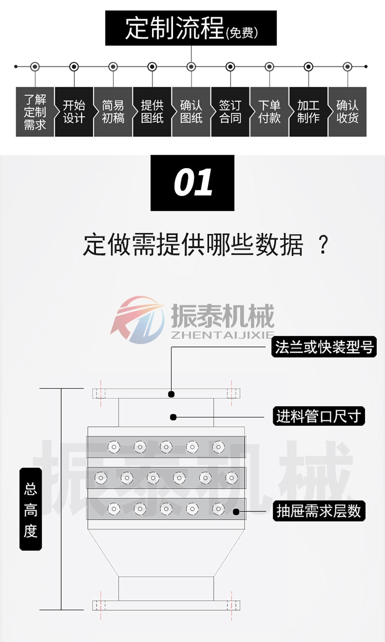抽屜式除鐵器 抽屜式除鐵器