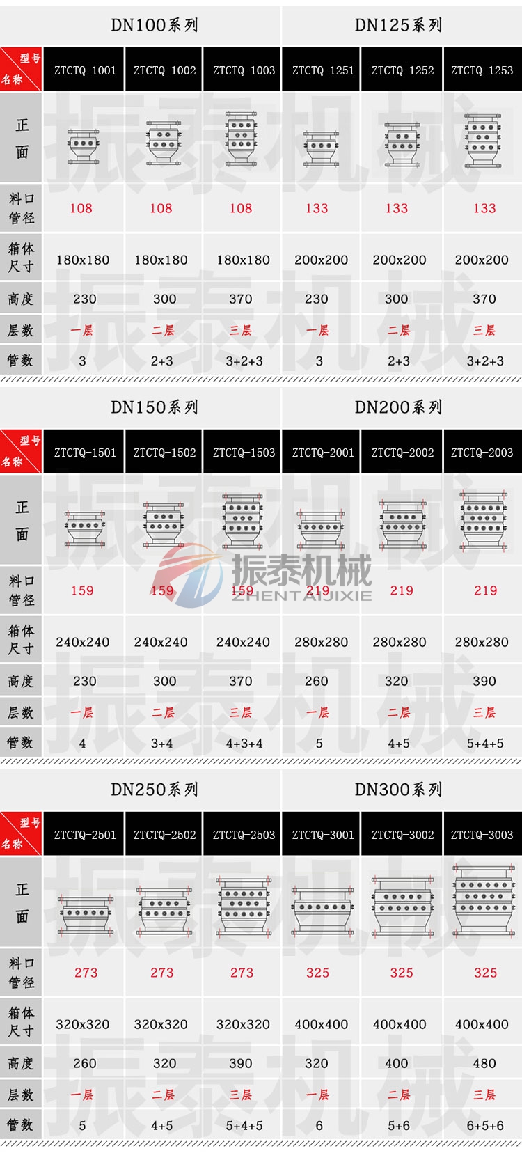 抽屜式除鐵器 抽屜式除鐵器