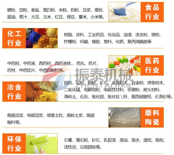 石英粉振動(dòng)篩使用行業(yè) 石英粉振動(dòng)篩使用行業(yè)