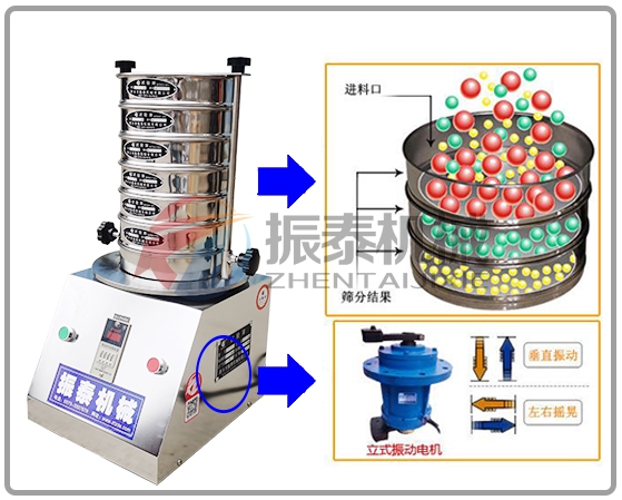 試驗篩工作原理 試驗篩工作原理