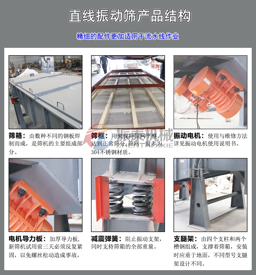 有機(jī)肥直線振動篩細(xì)節(jié)說明 有機(jī)肥直線振動篩細(xì)節(jié)說明