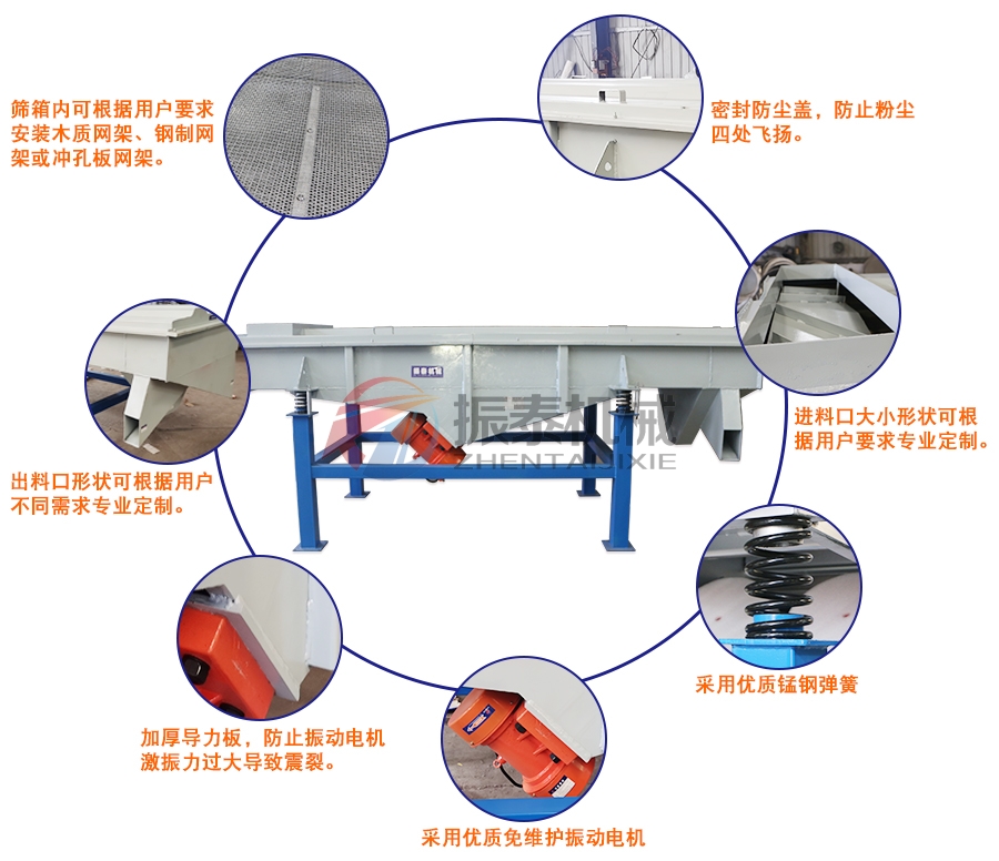 雞精顆粒直線振動篩細節(jié)說明 雞精顆粒直線振動篩細節(jié)說明