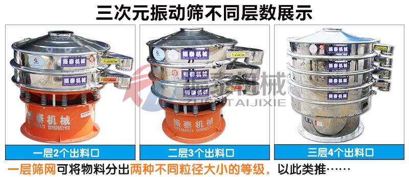 三氧化二砷不銹鋼振動篩不同層數(shù)展示 三氧化二砷不銹鋼振動篩不同層數(shù)展示
