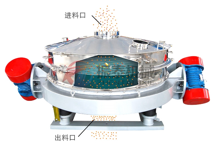 軟骨素粉直排篩工作原理 軟骨素粉直排篩工作原理