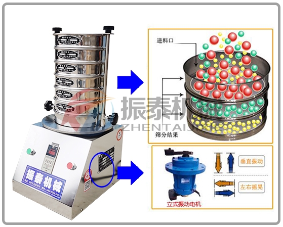 氧化石墨烯粉超聲波試驗(yàn)篩工作原理 氧化石墨烯粉超聲波試驗(yàn)篩工作原理