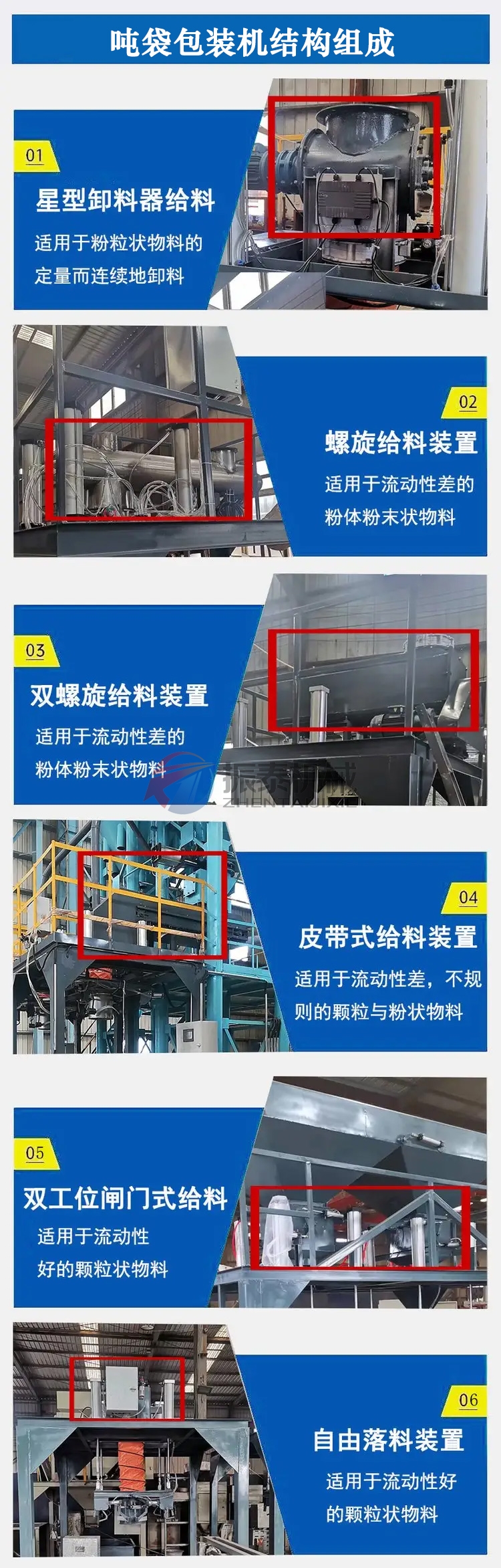 噸袋包裝機結(jié)構(gòu)組成 噸袋包裝機結(jié)構(gòu)組成