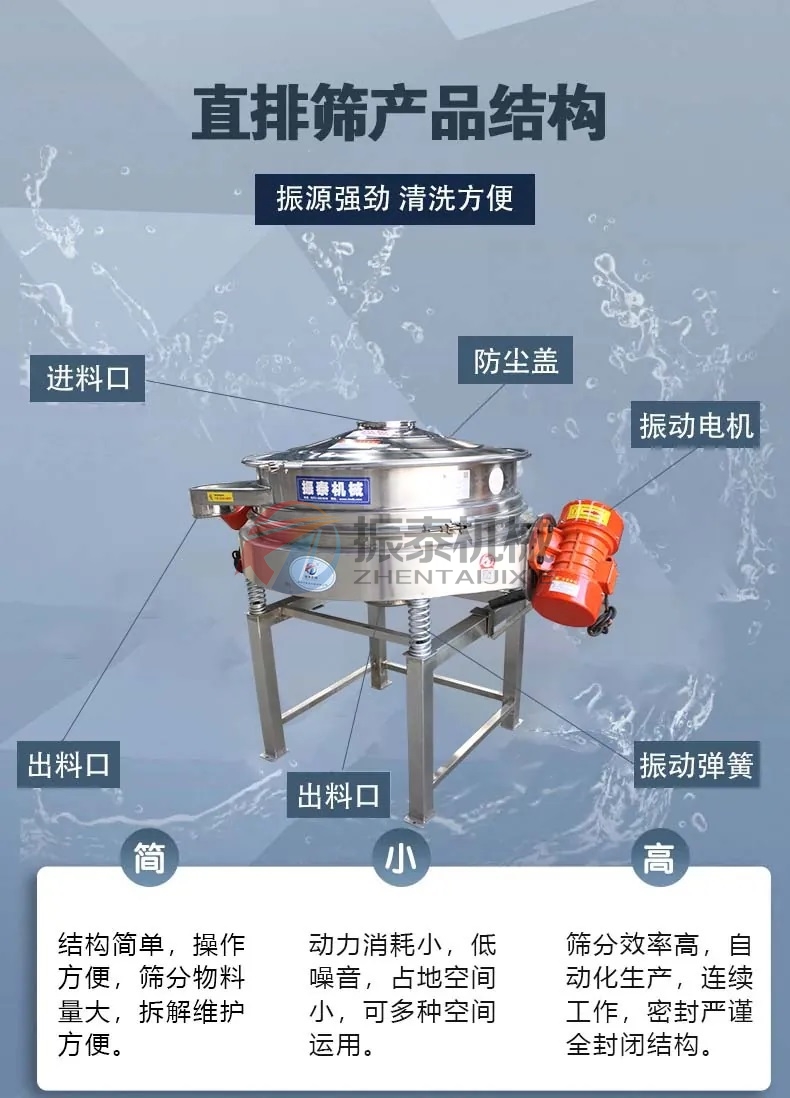 負(fù)極材料直排篩結(jié)構(gòu) 負(fù)極材料直排篩結(jié)構(gòu)